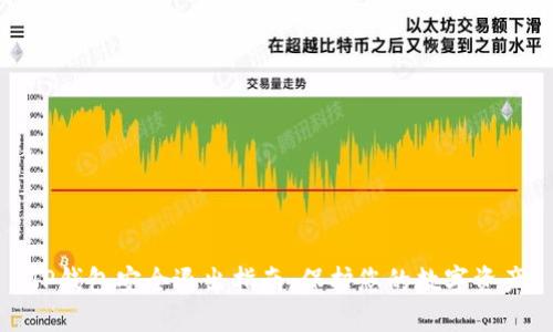 TP钱包安全退出指南：保护您的数字资产